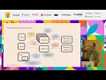 Python Observability with OTEL