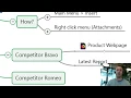 MindGenius Tutorial - Adding Links and Attachments