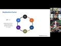 Introduction to Apache Cassandra for Java developers