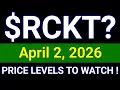 RCKT Stock Analysis Rocket Pharmaceuticals Inc April 2 2026