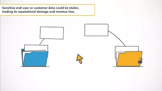 Missing Functional Level Access Control A5 of the OWASP Top 10 - Secure Code Warrior Explainer