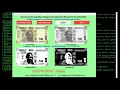 Currency Recognition Using CNN Convolutional Neural Network Python Project Source Code