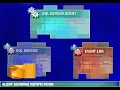 Automating Microsoft SQL Server Administration