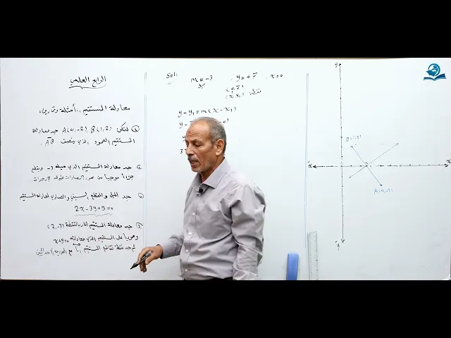 معادلة المستقيم أمثلة و تمارين ج1 - مادة الرياضيات للصف الرابع الاعدادي
