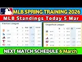 2026 MLB Spring Training Standings 5 Mar - Cactus Grapefruit League Updates