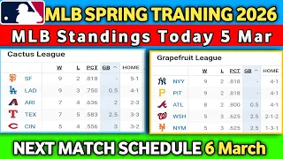 2026 MLB Spring Training Standings 5 Mar - Cactus Grapefruit League Updates