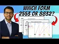 Form 2553 or 8832 LLC S Corp Partnership C Corp Tax Elections