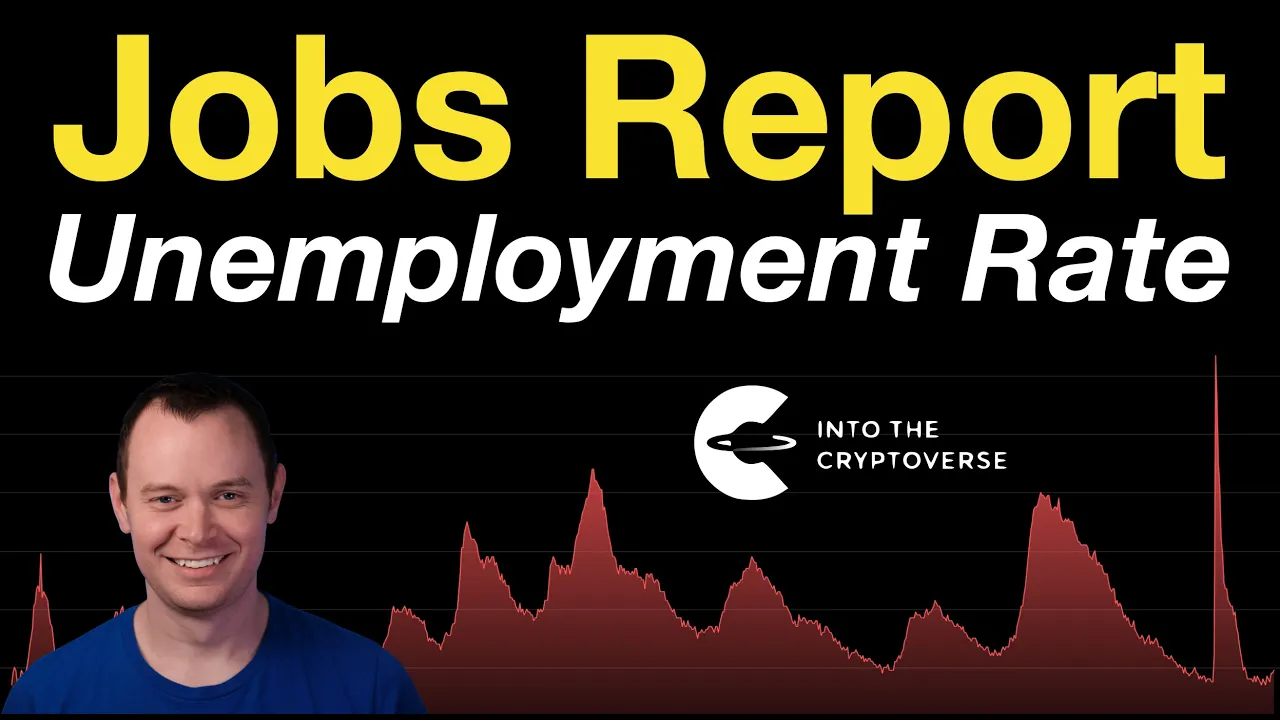 Cover image for Analyzing the Latest Jobs Report: Unemployment, Job Openings & Market Impact