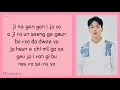 Download Lagu Shownu \u0026 Minhyuk (MONSTA X)-Have A Goodnight[She's My Type Webtoon Ost](Easy Lyrics)