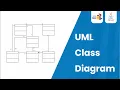 Membuat UML Class Diagram dengan Studi Kasus OOP Java