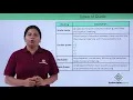 Linux - Shell quoting mechanism