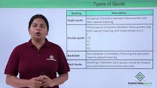 Linux - Shell quoting mechanism
