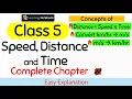 Class 5 Speed Distance Time Complete Chapter