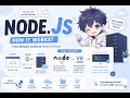 How Node js Actually Works Server V8 Explained