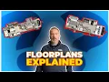 Understanding RV Floor Plans RV Buying Guide