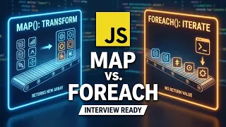 Map and foreach in JavaScript Javascript interview questions JavaScript tutorial hindi