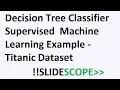 Decision Tree Classifier - Supervised Machine Learning With Example