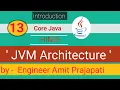 JVM Architecture in Hindi