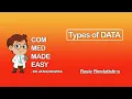 Data - Classification Basic Biostatistics CMME