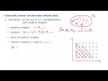 S01 8 Countable and Uncountable Sets