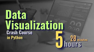Data Visualization Masterclass in Python Matplotlib Seaborn Plotly for Beginners to Advanced