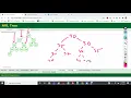 CSE 20312 - Lecture 22