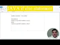 Conditional Statements If-else Switch Break if else else if statements in JAVA Flow Control