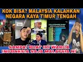 Download Lagu KENAPA HARUS MALAYSIA KENPA BUKAN INDONESIA YANG DI SEGANI NEGARA TIMUR TENGAH DAN EROPA