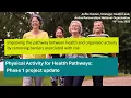 RCGP masterclass: Physical activity: how to create effective health pathways