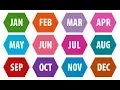 Things Your Birth Month Reveals About You