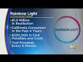 Prenatal Vitamins Marketed As Free Of Heavy Metals Found To Contain Lead Arsenic Cadmium