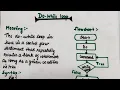 Do-while loop in Java Hindi Concept Syntax flowchart Examples lec-33