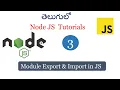 Module export and import in node js Modules in Node JS Node Js Tutorial for beginners Node js