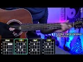 Tu Tu Tu - Clave Especial x Edgardo Nuñez - Requinto + Chords | TABS | Guitar Tutorial