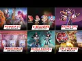 Download Lagu NOVARIA COLLECTOR DATE, SANRIO RESALE DATE, FREE EPIC KHUFRA, SCHEDULE EVENT SKIN IN SEPTEMBER MLBB