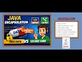 What is Encapsulation in Java Explained with Real-Life Examples