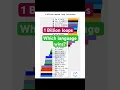 Download Lagu Which Programming Languages Are the Fastest? | 1 Billion Loops: Which Language Wins?
