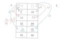 6th grade Module 1 Lesson 9 PS