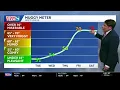 Iowa weather Humidity drops for the next couple of days with rain and storms returning late Thur