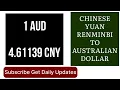 CHINESE YUAN RENMINBI TO AUSTRALIAN DOLLAR EXCHANGE RATES TODAY 22 AUGUST 2025