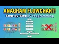 Master Anagram Flowchart Design Step-by-Step C Programming Tutorial