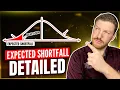 Expected Shortfall Conditional Value at Risk CVaR Explained