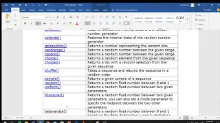Python Module Random Datetime math