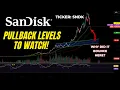 SNDK Stock Finally Pulling Back Best Buy Zones Revealed Using Technical Analysis