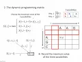 Pairwise Sequence Alignments PSA