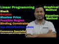 Linear Programming Slack Surplus Binding Constraint Shadow Price ACCA CPA CIMA CMA