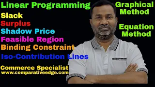 Linear Programming Slack Surplus Binding Constraint Shadow Price ACCA CPA CIMA CMA