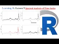 Learning R Lesson 9 Spectral Analysis of Time Series COVID19 daily cases in USA