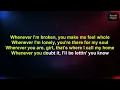 Burna Boy ft. Ed Sheeran - For My Hand (Karaoke version)