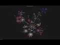 SerenityOS git history visualized 2022-01-15